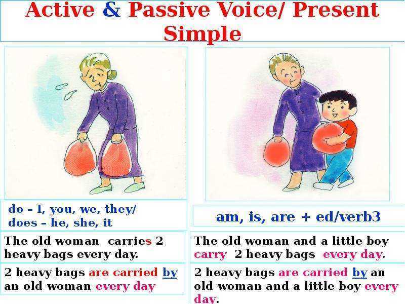 Wordwall present passive. Страдательный залог present simple. Present Passive Voice в английском. Страдательный залог презент Симпл. Страдательный залог present simple примеры.