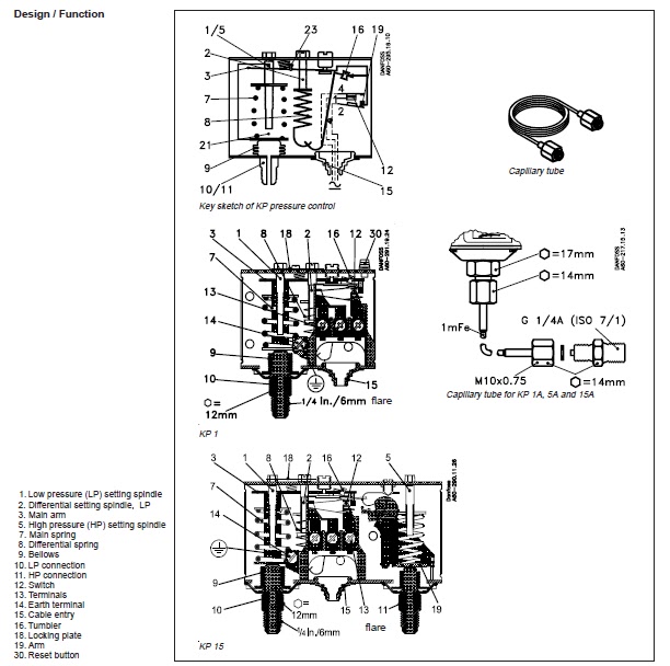 Refrigeration Refrigeration Low Suction Pressure