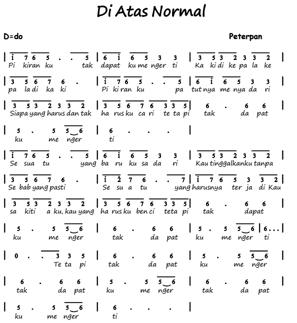 Not Angka Dia Mengerti - Koleksi Not Angka