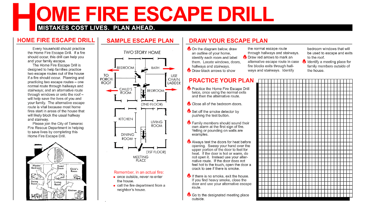 Business Fire Escape Plan Fire Choices