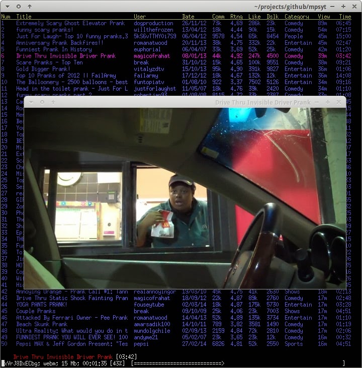 Best YouTube Players for Ubuntu | Tech Source