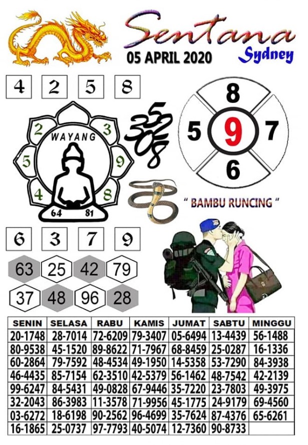 Prediksi Syair Sydney 5 April 2020 Keraton4d Prediksi Syair Sydney 5 April 2020 Keraton4d