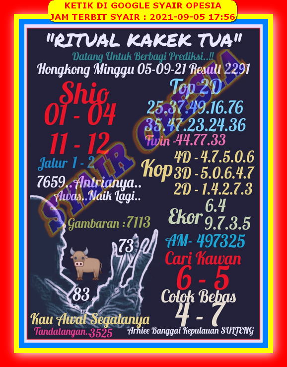 Prediksi Hongkong 5 September 2021 Kodal Prediksi