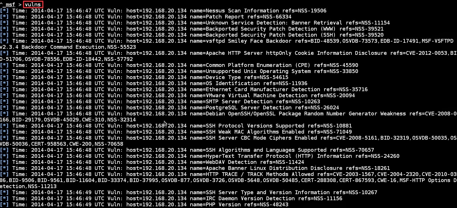 Cybersecurity Blog Vulnerability Scanning With Metasploit