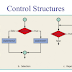 What is Control Structure in C++ . - C++ Programmer