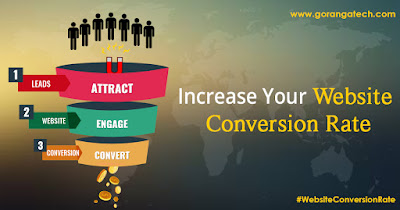 Website Conversion Rate