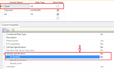 Exception: System Data Entity Infrastructure DbUpdateException - .Net ...