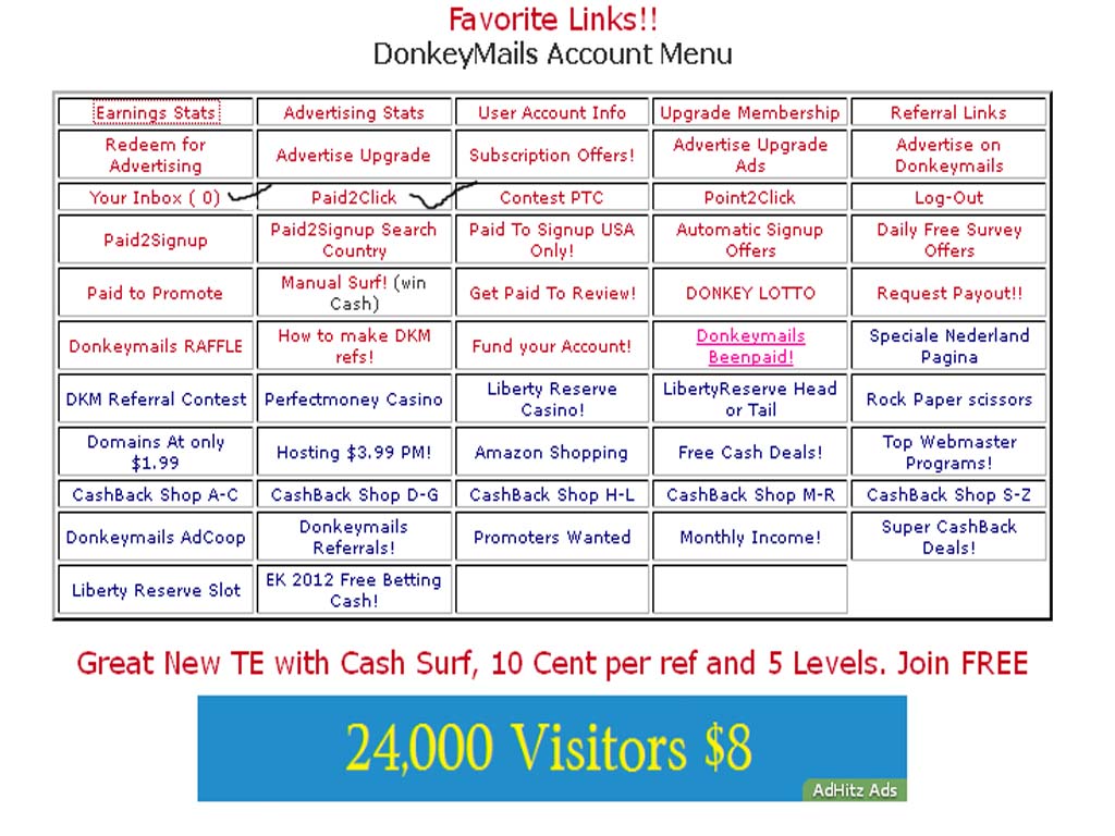 Menuju Kebebasan Finansial: Panduan Lengkap Bisnis Online Berpenghasilan Dolar