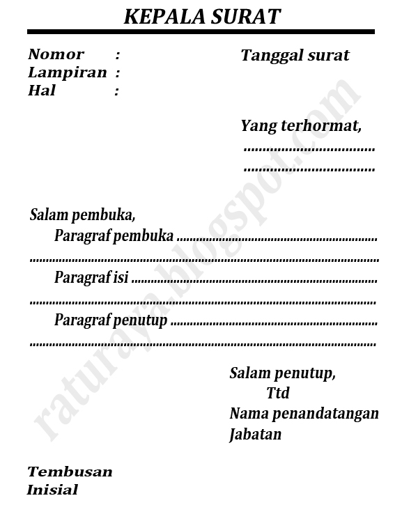 Sinau Online: Bentuk Surat