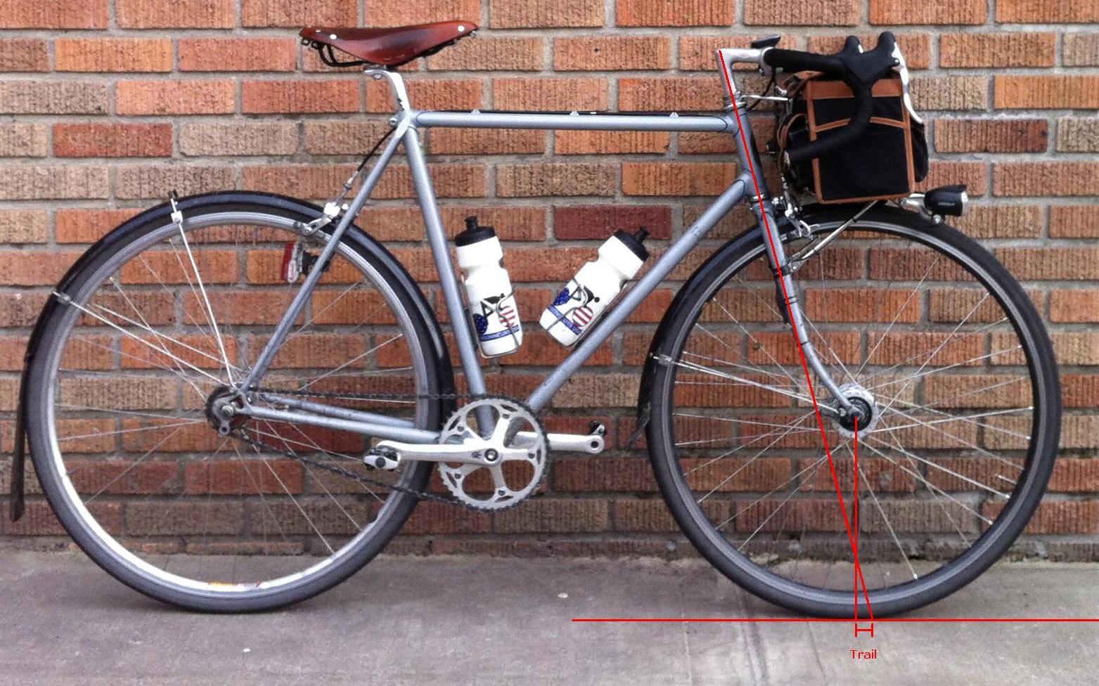 Randonoodler The High Spark of Low Trail Bikes