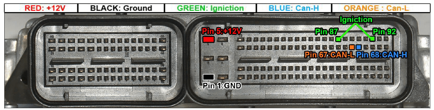 Read and Write Bosch ECU MED17.5 with Fgtech Galletto | Kess V2 Master