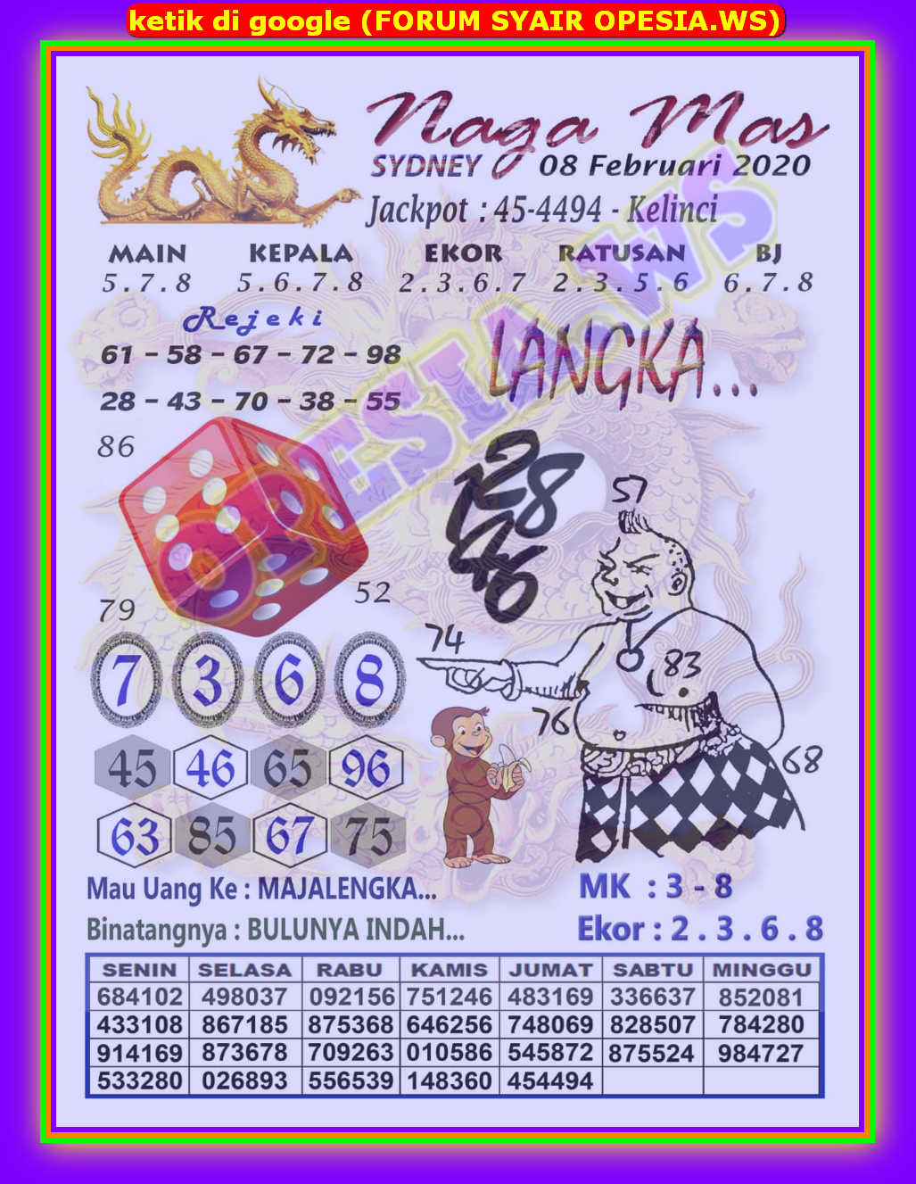 〶 Prediksi sentana sdy 8 februari 2022