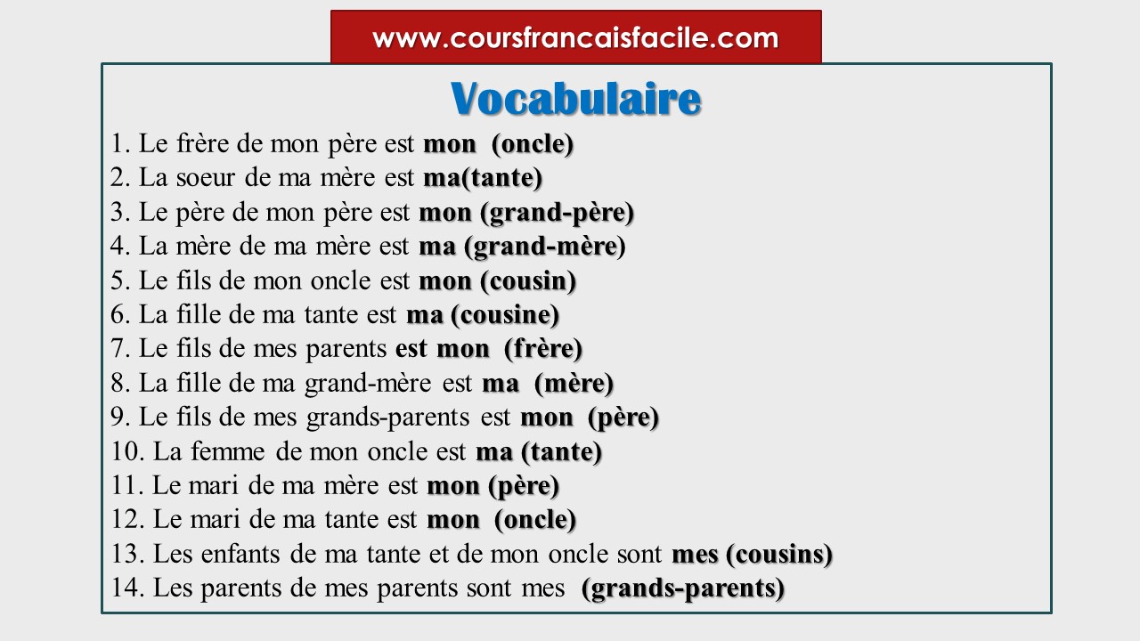 Les vocabulaire de la famille en français (membre de la famille liste)