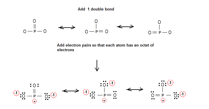 Lewis structure of PO3-1 – Simple Method for Lewis Electron Dot ...