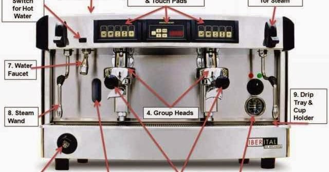 coffee maker diagram ~ Electrical Engineering Pics