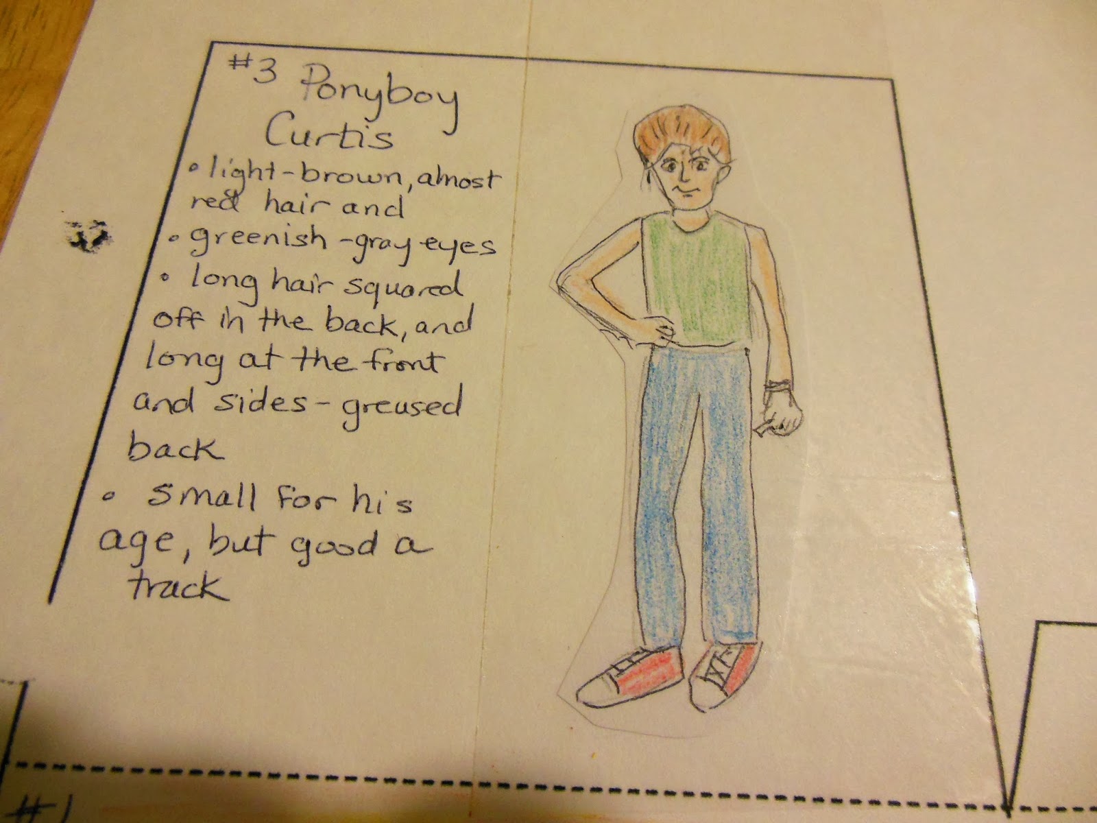 Caveman English: Character Cube Example: Ponyboy