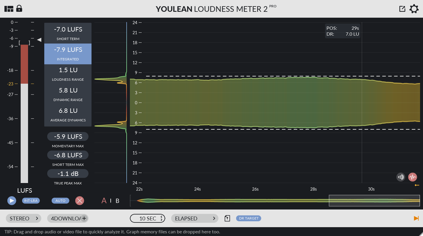 Free download Youlean Loudness Meter Pro v2.0.2 MAC