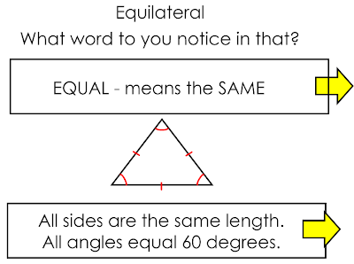 Miss Kahrimanis's Blog: Triangles and Polygons!