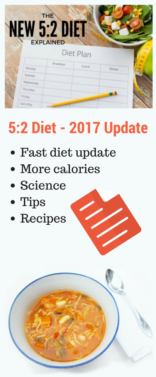 The new 5:2 Diet. Updated for 2017 with more calories, science, tips and recipes. www.tinnedtomatoes.com #vegetarian #vegan