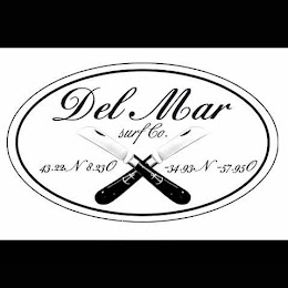 DEL MAR Surf Co.