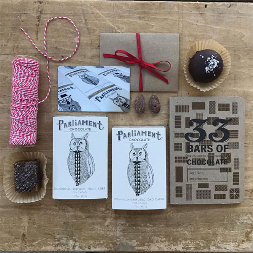 Travelmarx Madrid Street Art And Graffiti Doors