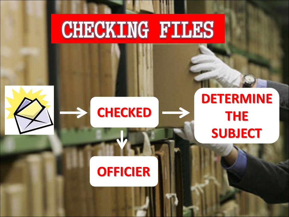 SUBJECT FILING SYSTEM......Part II