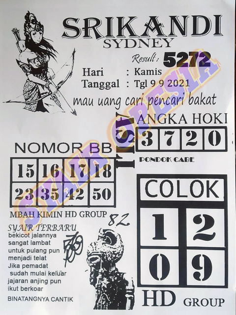 Syair Toto Sydney 9 September 2021 Royal Syair Syair Toto Sydney 9 September 2021 Royal Syair