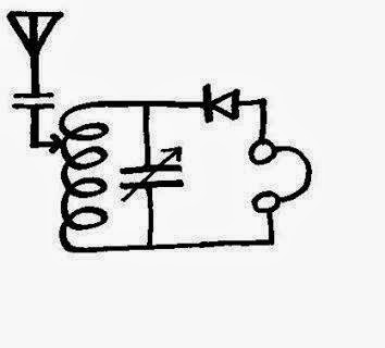 На рисунке изображена схема детекторного приемника. Детекторный блок BDV. Детекторный приемник из SIM карты..
