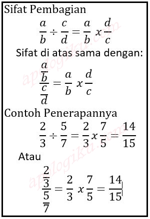 Sifat Pembagian Pecahan Operasi Hitung Pembagian Pecahan