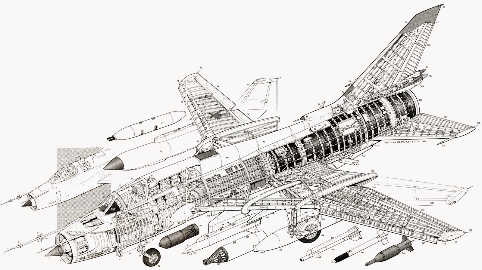 Схема б 17. Су-7 схема. Компоновочная схема самолета Су 7б. Су-17м4 вооружение. Су-17м4 чертежи.