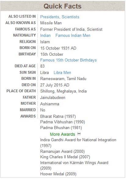 Famous People List A P J Abdul Kalam