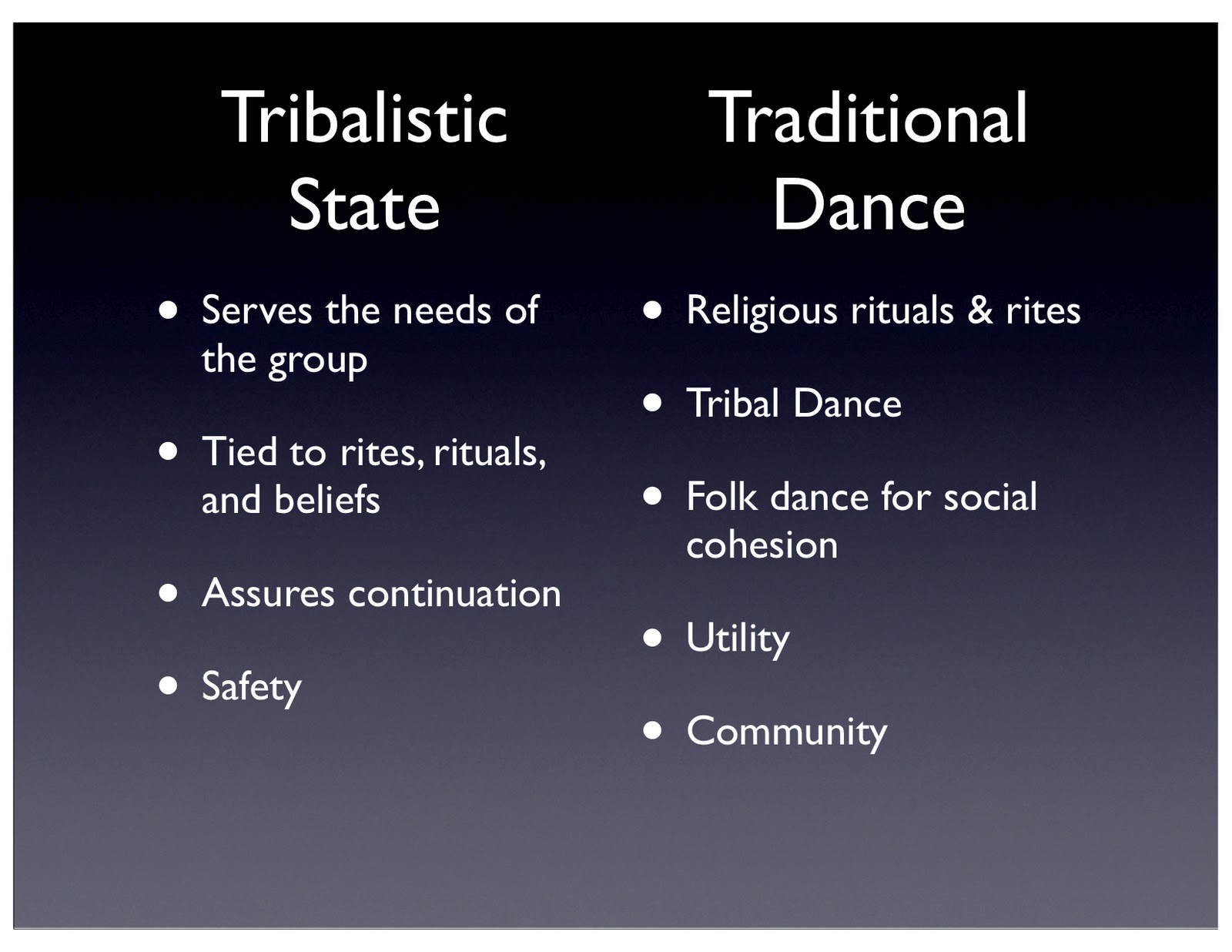 Dance Paradigms (Part 3 Traditional Dance)