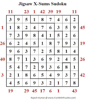 Jigsaw X-Sums Sudoku (Daily Sudoku League 203) Puzzle Solution