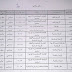 (اﻻسماء النهائية) أسماء المرشحين للتعين بوظيفة معلم جامعي تربية الرصافة الثانية 22-12-2016