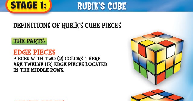 Гроза кубик рубика 1488. 3x3 Rubiks Cube solution. Куб 3х3. Rubik s Cube Solver. Cube Solver 3x3.