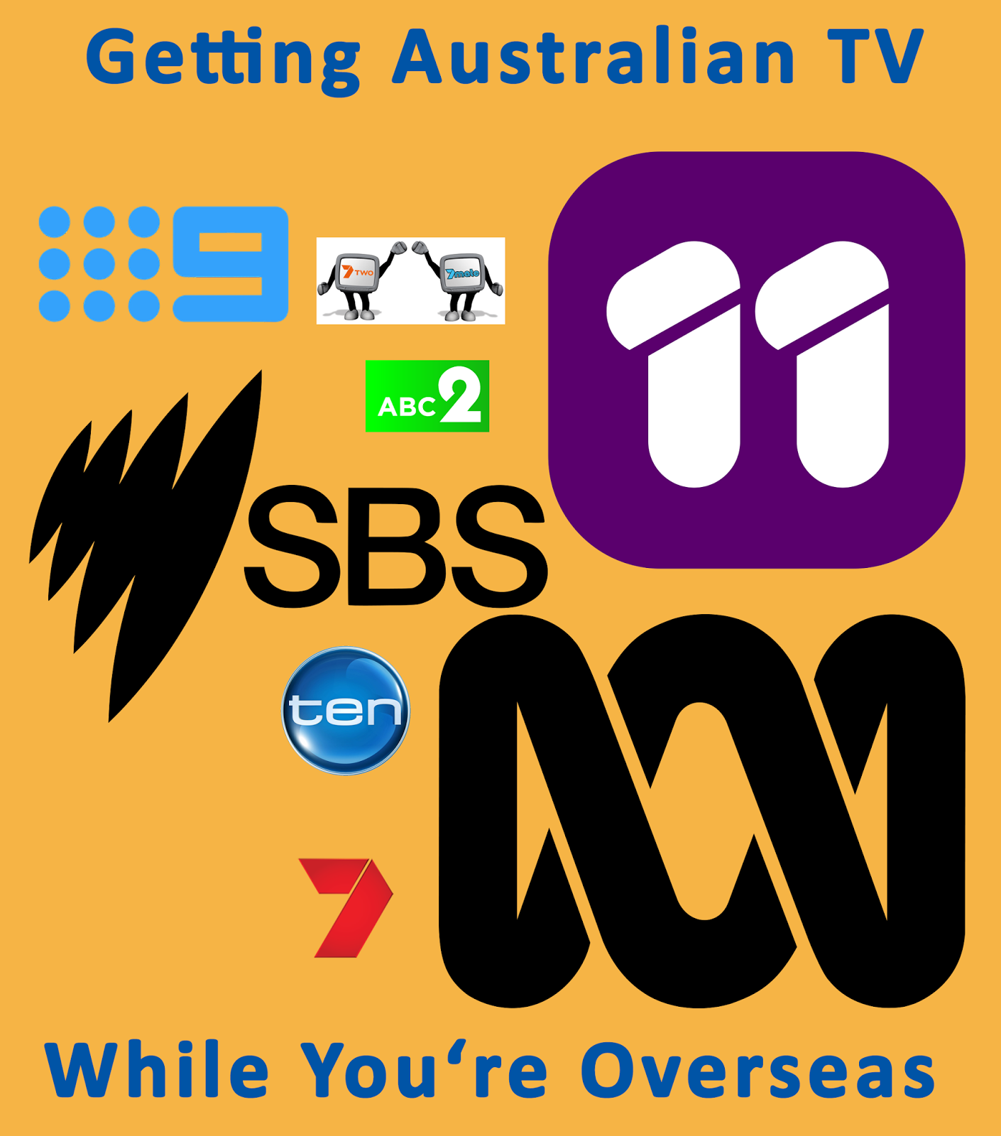 Watching Australian TV Overseas Bright Lights of America