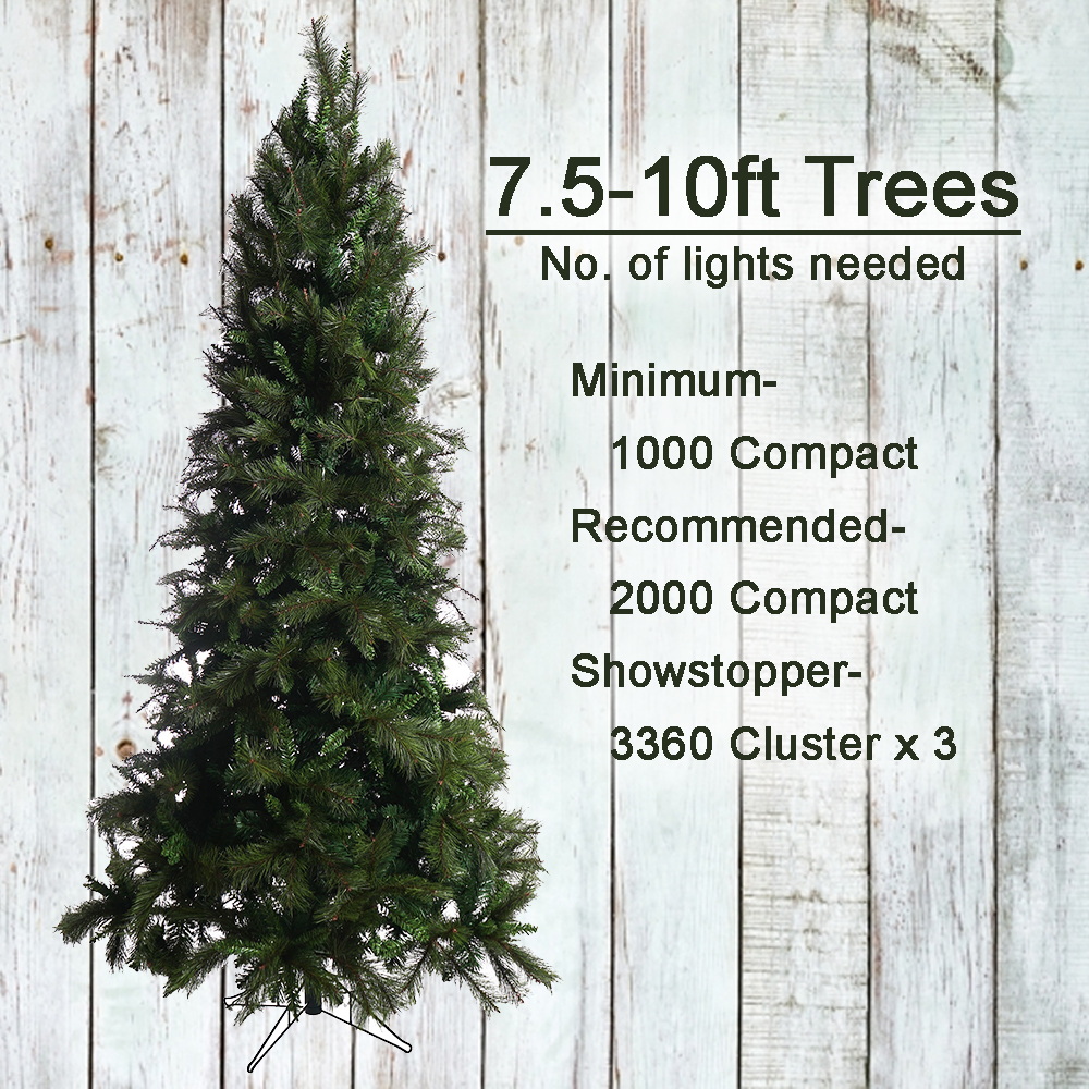Trees n Trends How Many? (Christmas Edition)
