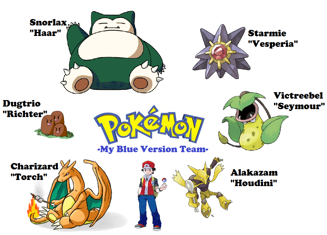 World Weary Gamer Pokemon Blue Version My Team
