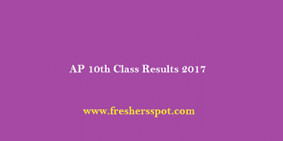 AP SSC Results 2017