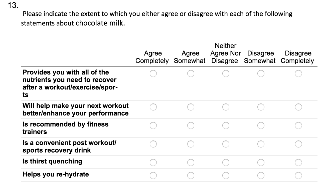 Weighty Matters Chocolate Milk Marketing Via PostRace Survey