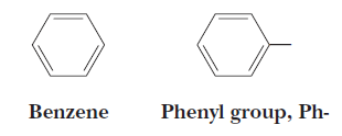cape chemistry ph group