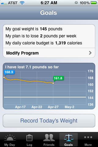 tvjames x blog: Day 16: 161.8 tvjames x blog: Day 16: 161.8