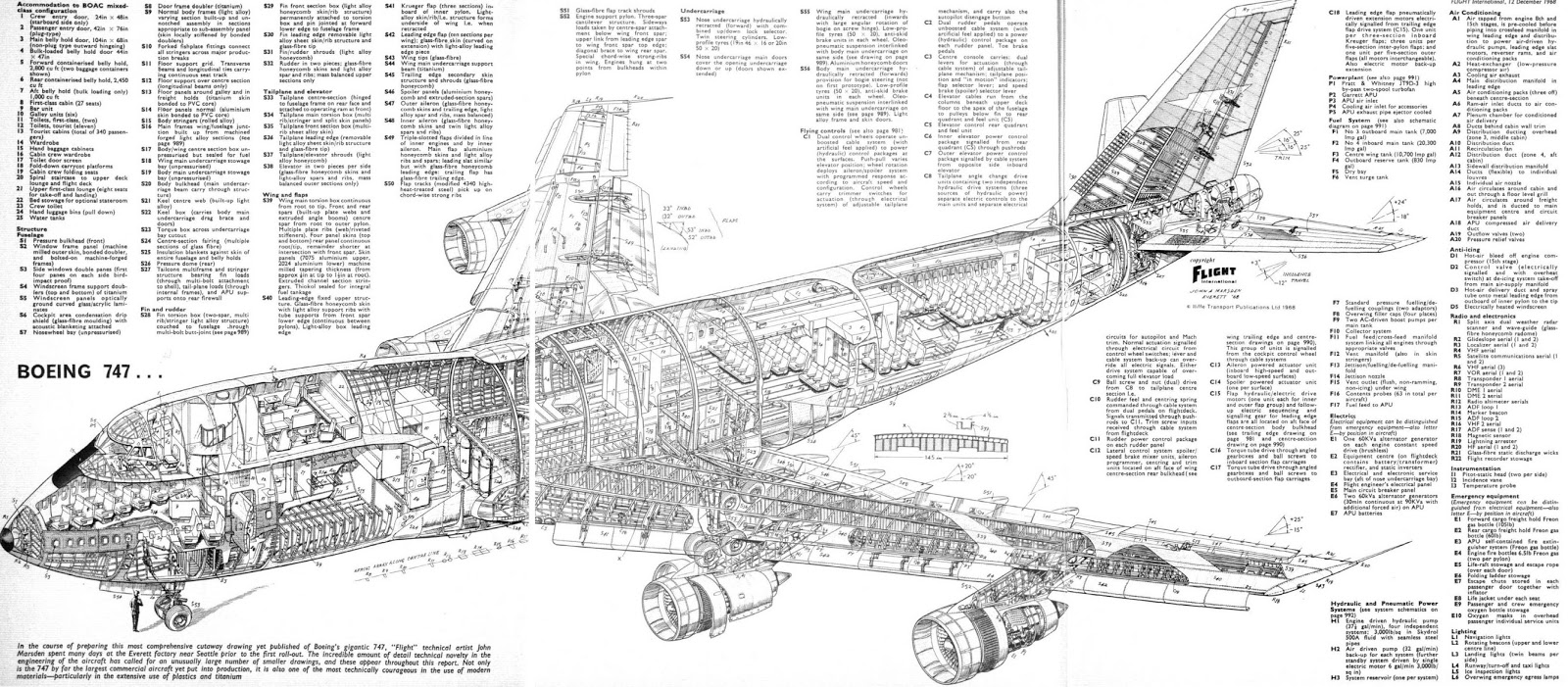 Boeing 747 Engine Diagram