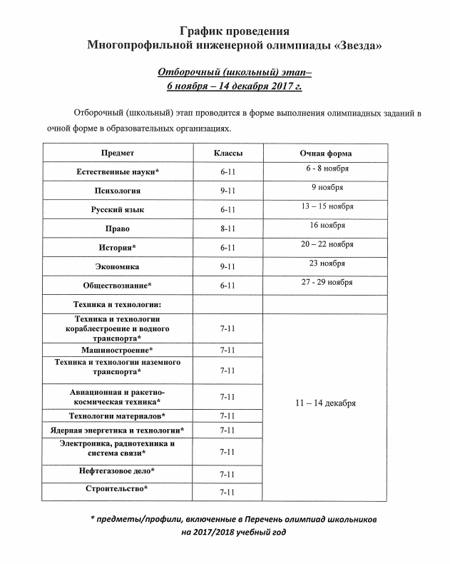 График проведения республиканской олимпиады 2025 2025