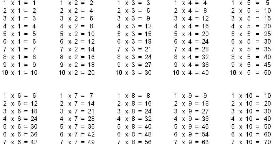 Tes Matematika Dasar Pt Yamaha Music Indonesia Bakti Soal