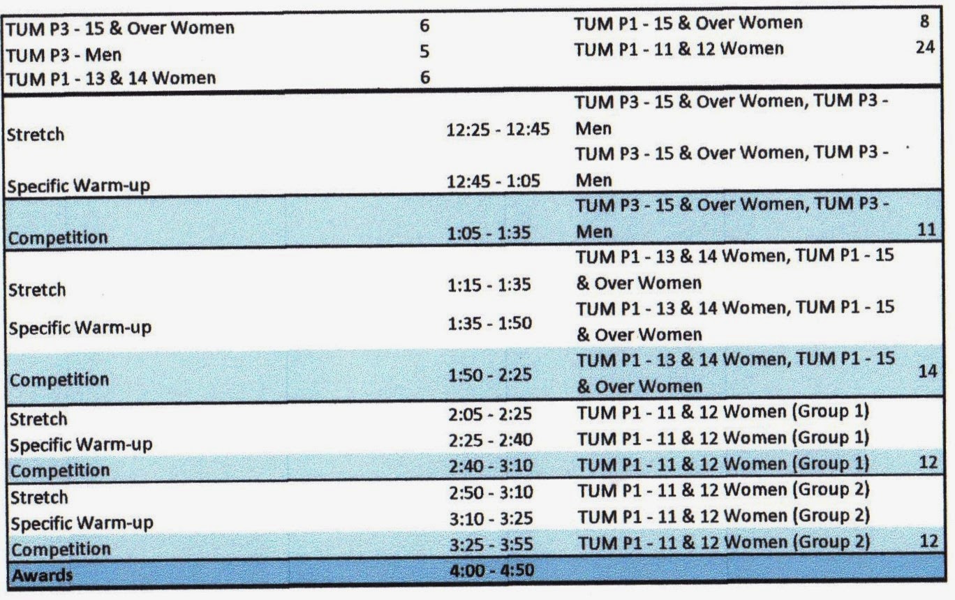 OAKVILLE GYMNASTICS CLUB TUMBLING PROGRAM: Elite Ontario & 3rd ON Cup Schedule Tumbling OAKVILLE GYMNASTICS CLUB TUMBLING PROGRAM: Elite Ontario & 3rd ON Cup Schedule Tumbling