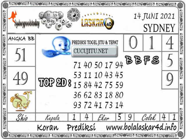 gambar togel sydney