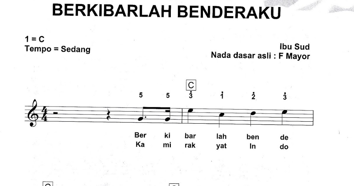 Berkibarlah Benderaku | Partitur Lagu Nasional Indonesia