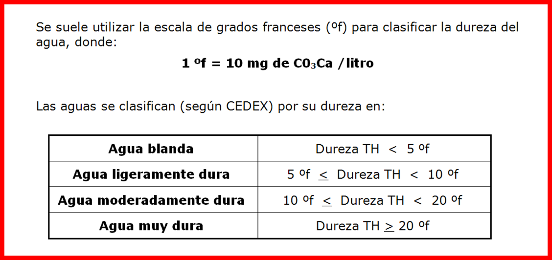 CURSO OPERADOR CALDERAS 2015 DUREZA DEL AGUA CURSO OPERADOR CALDERAS 2015 DUREZA DEL AGUA