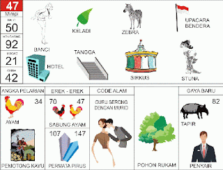 Tafsir mimpi 2d bergambar lengkap